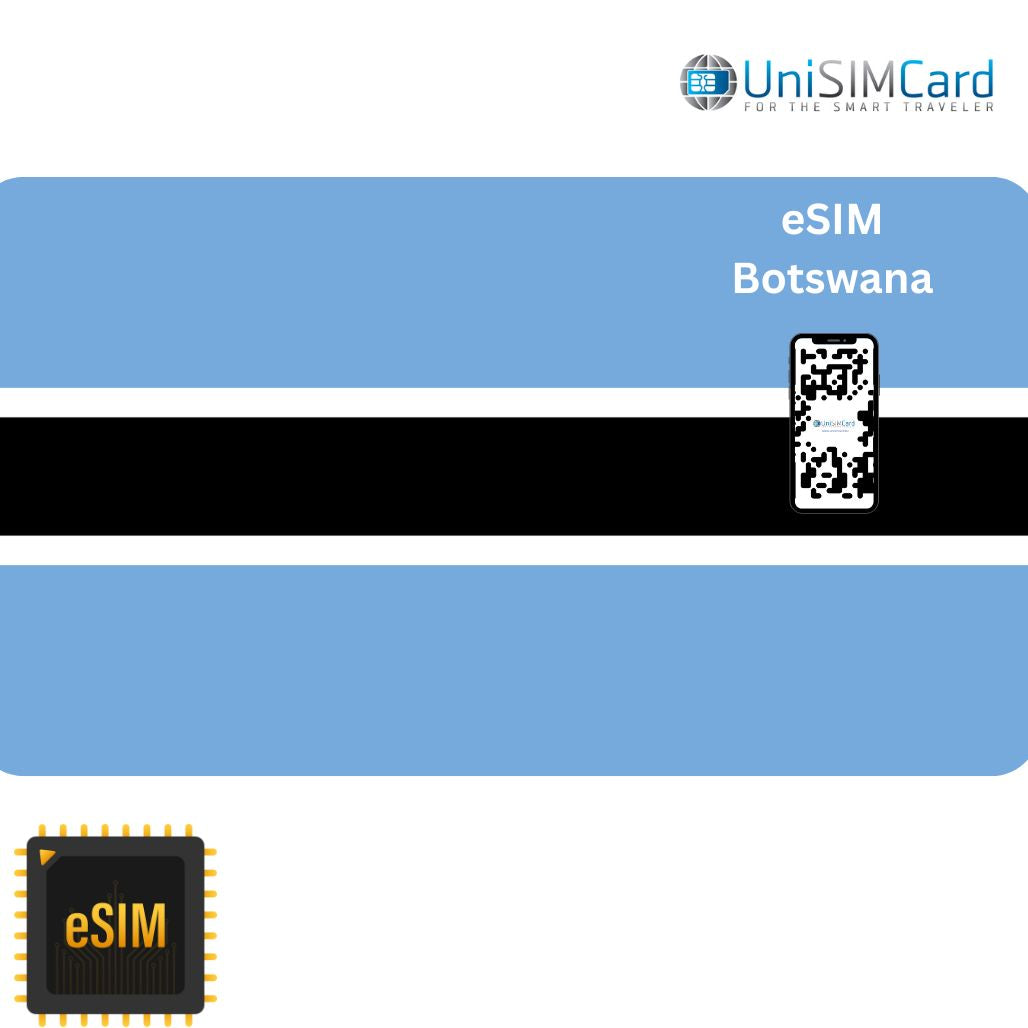 Esim Data Botswana