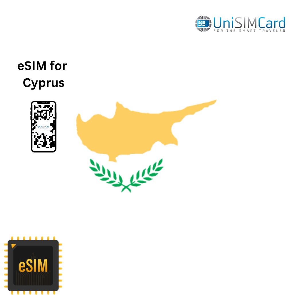 Esim Data Cyprus