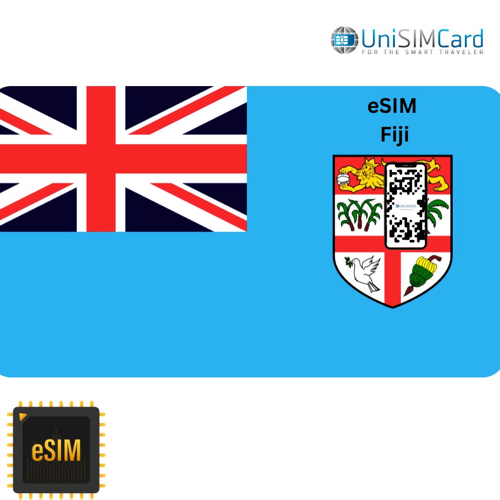 Esim Data Fiji