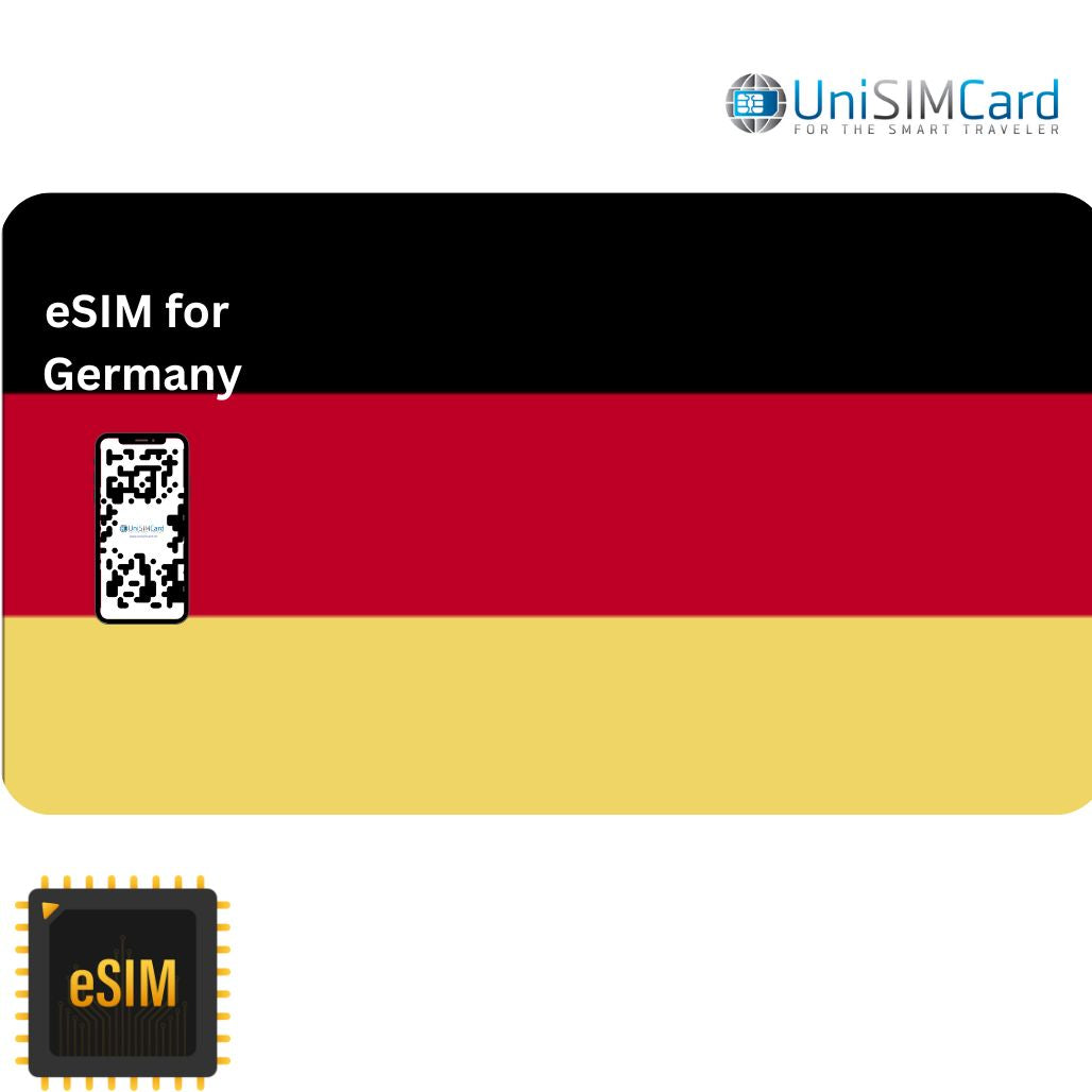 Esim Data Germany