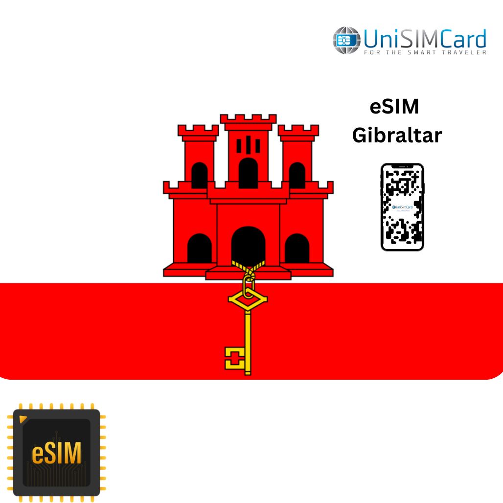 Esim Data Gibraltar