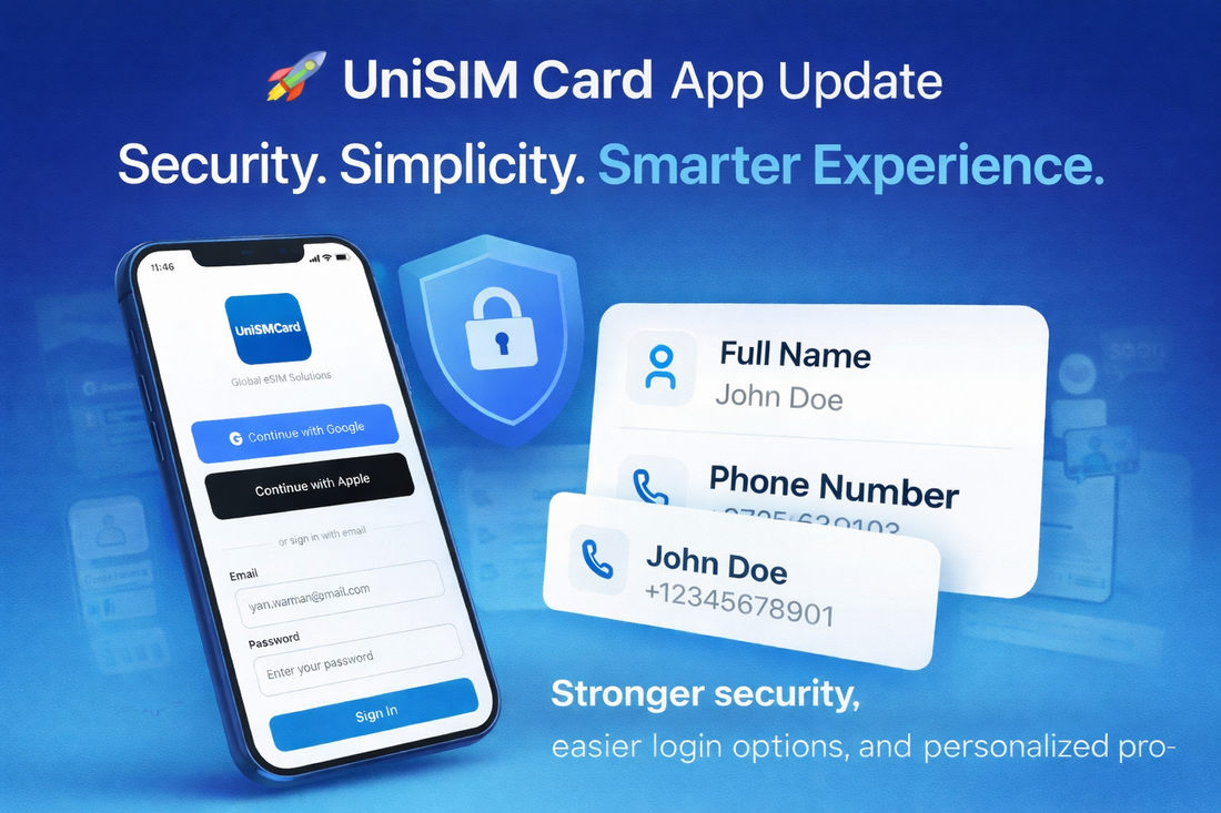 UniSIMCard App Update. Security, Simplicity, and a Smarter Travel Experience