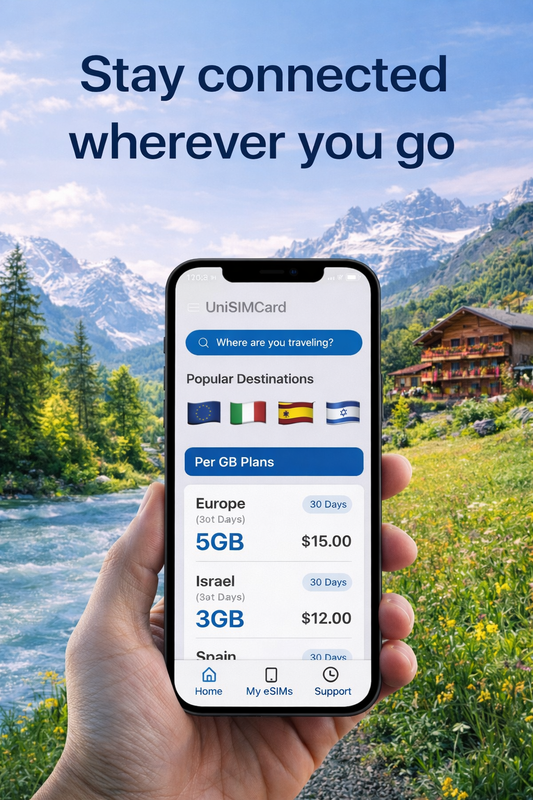Revolutionizing Global Travel: The All-New Unisimcard App is Here