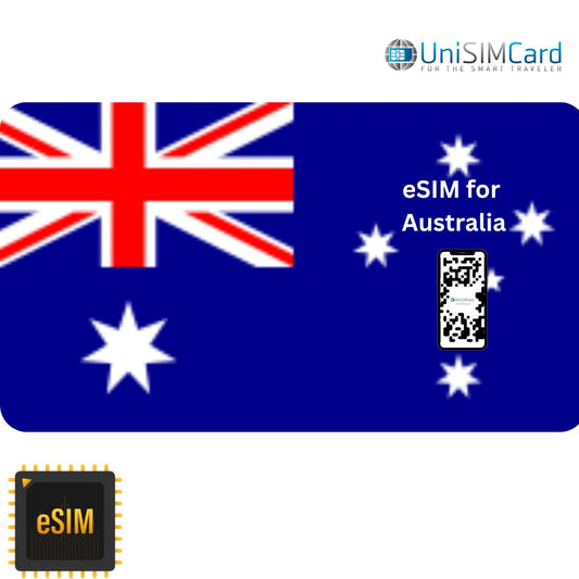 Esim Data Australia