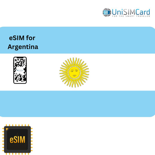 Esim Data Argentina