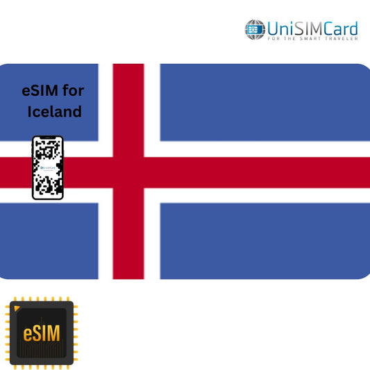 Esim Data Iceland