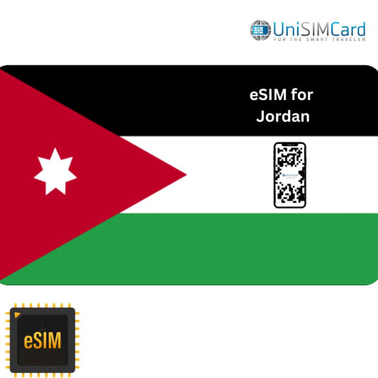 Esim Data Jordan