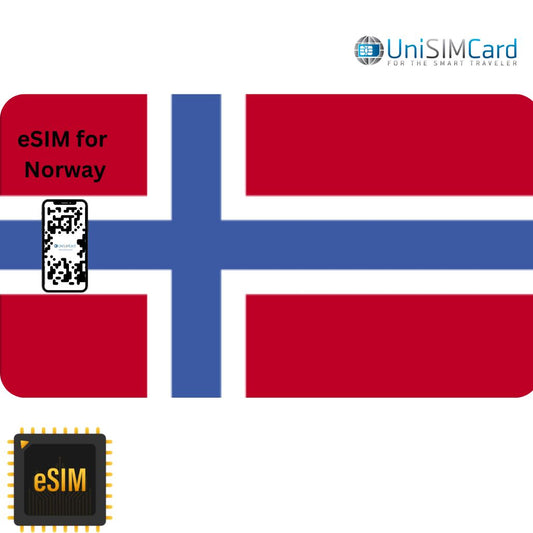 Esim Data Norway