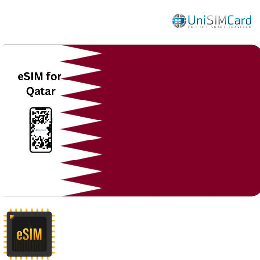 Esim Data Qatar