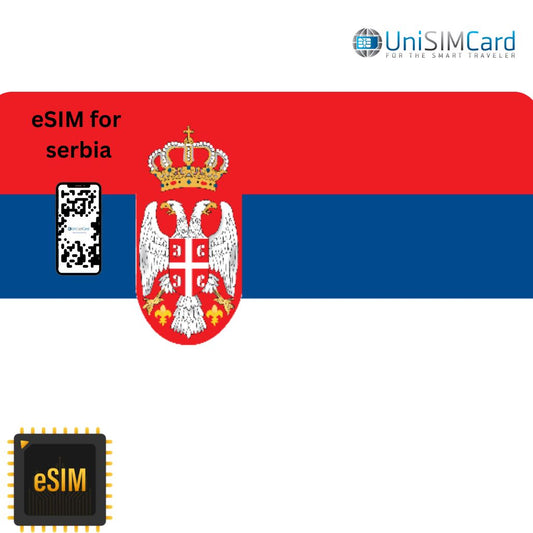 Esim Data Serbia