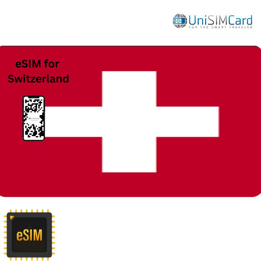 Esim Data Switzerland