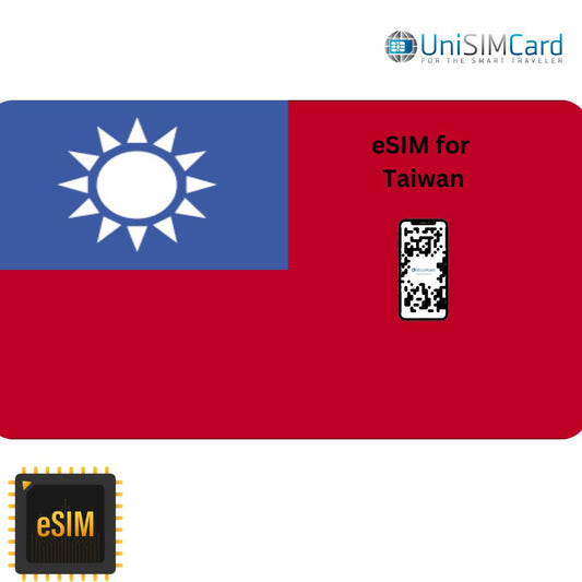 Esim Data Taiwan