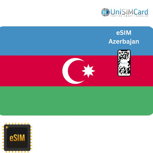 Esim Data Azerbaijan