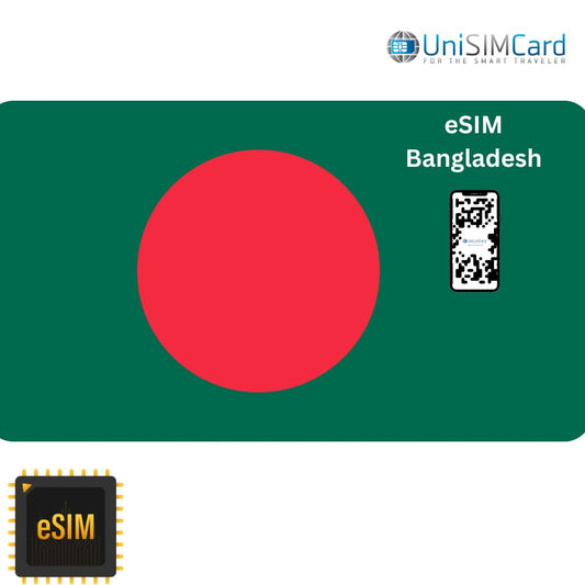 Esim Data Bangladesh