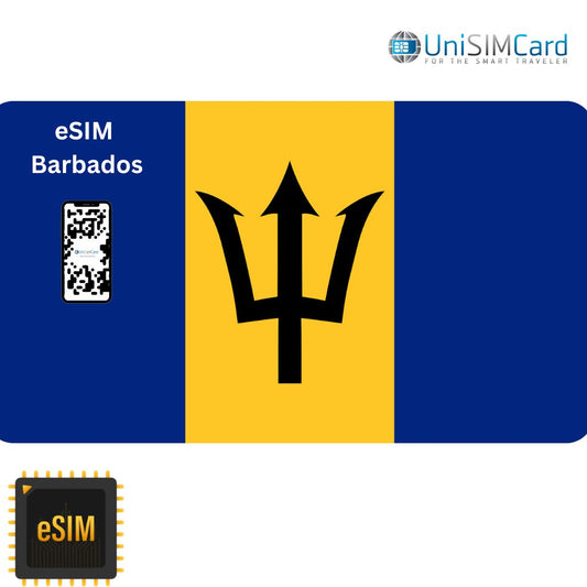 Esim Data Barbados