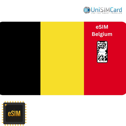 Esim Data Belgium