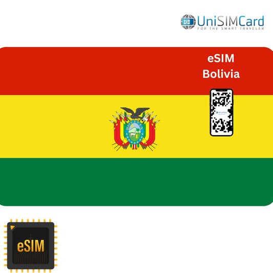 Esim Data Bolivia