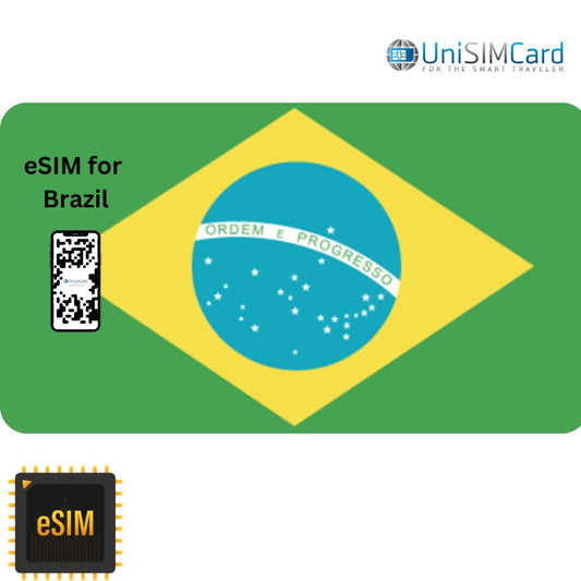 Esim Data Brazil