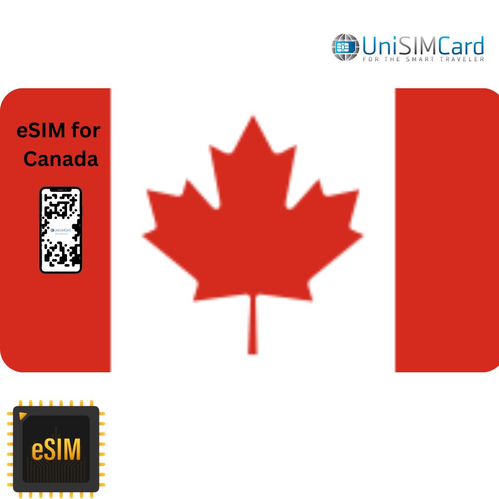 Esim Data Canada