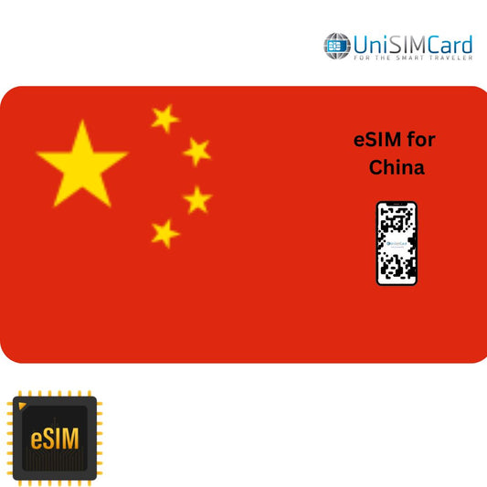 Esim Data China