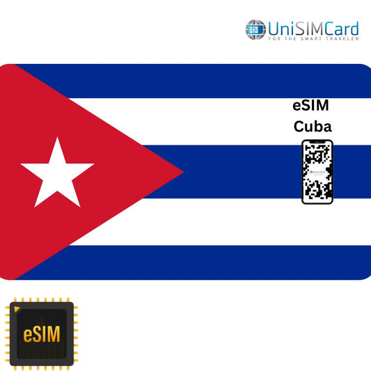 Esim Data Cuba