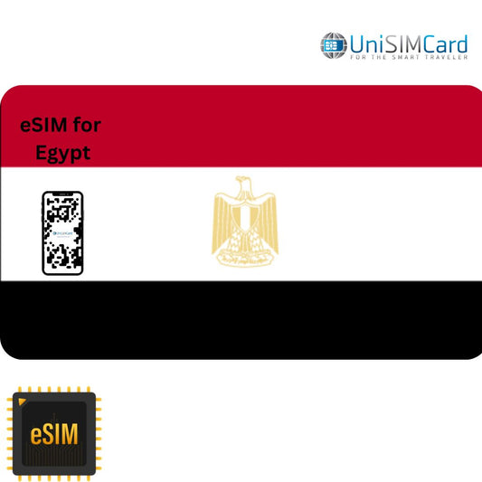 Esim Data Egypt