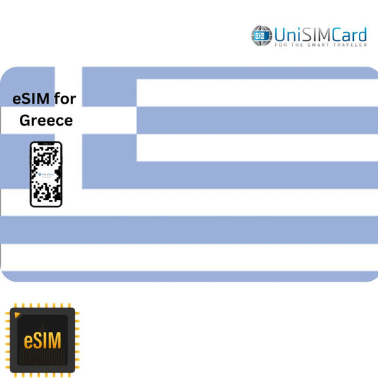 Esim Data Greece