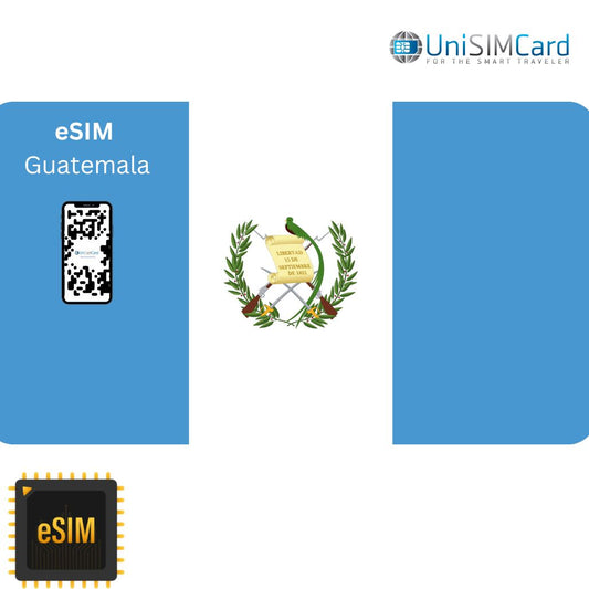 Esim Data Guatemala