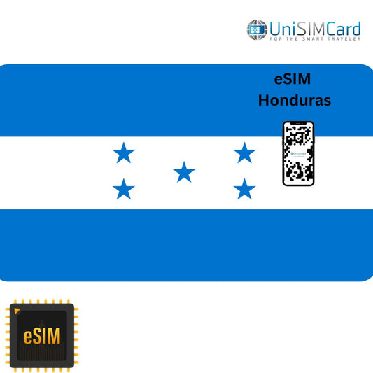 Esim Data Honduras