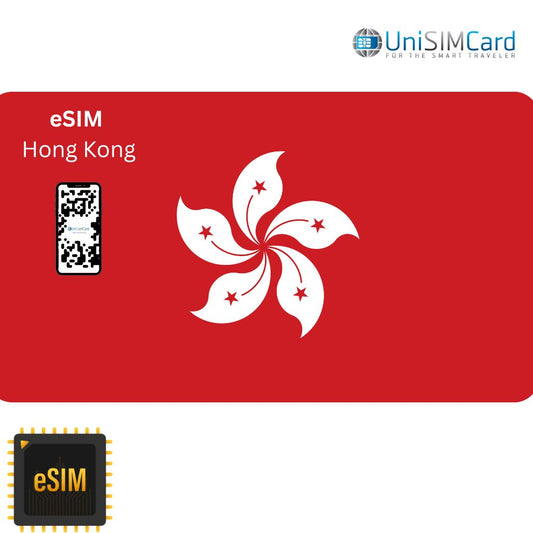 Esim Data Hong Kong