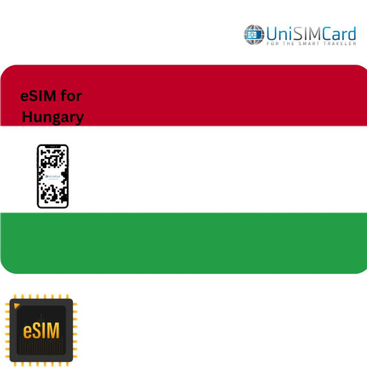 Esim Data Hungary