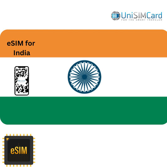 Esim Data India