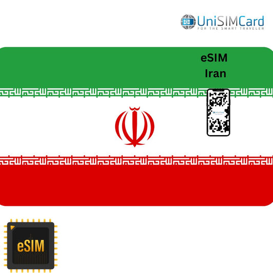 Esim Data Iran