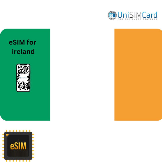 Esim Data Ireland