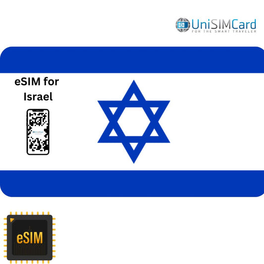 Esim Data Israel