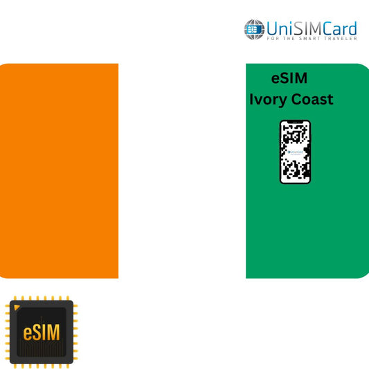 Esim Data Ivory Coast