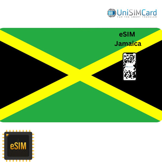 Esim Data Jamaica