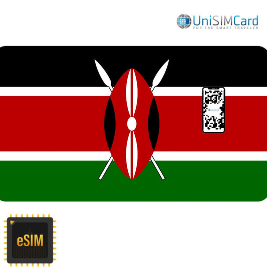 Esim Data Kenya