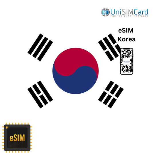 Esim Data Korea