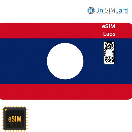 Esim Data Laos