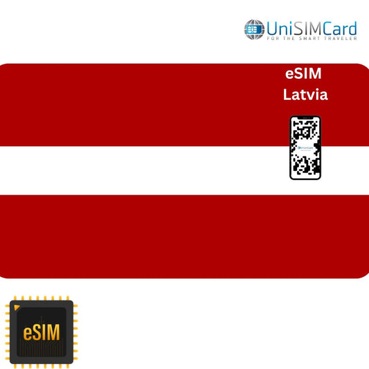 Esim Data Latvia