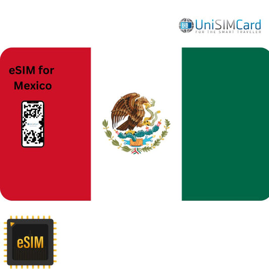 Esim Data Mexico