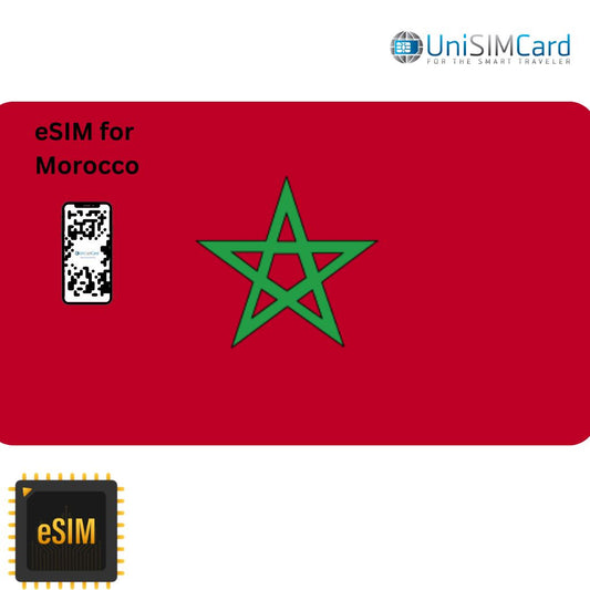 Esim Data Morocco