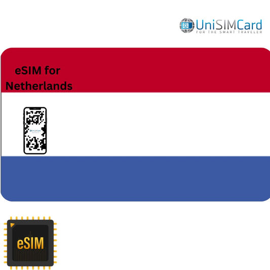 Esim Data Netherlands