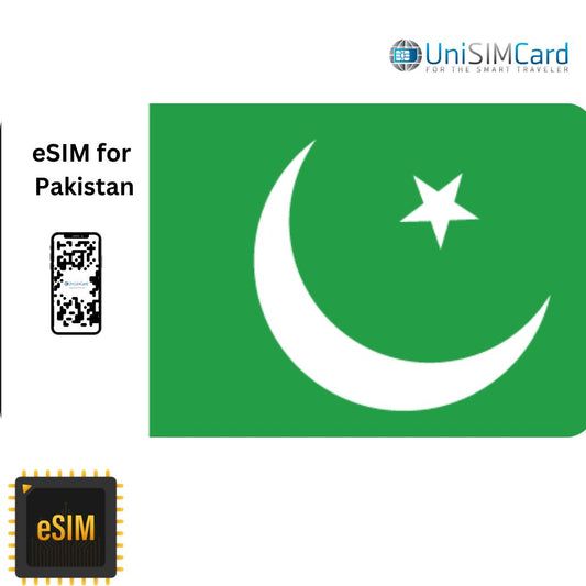 Esim Data Pakistan