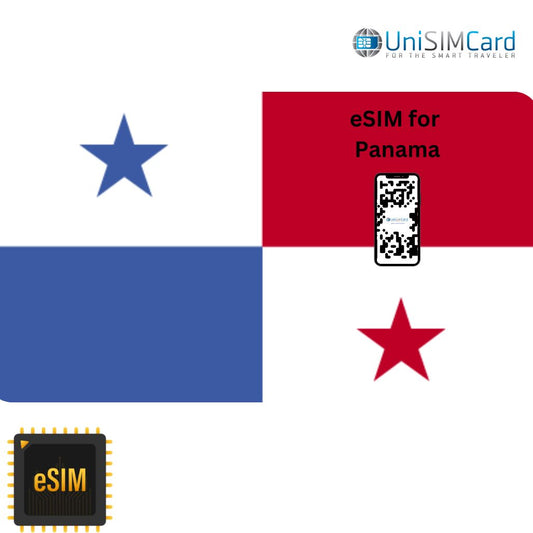 Esim Data Panama