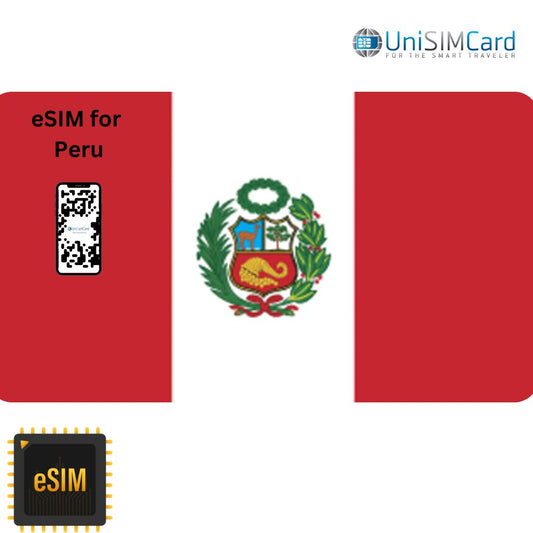 Esim Data Peru