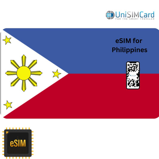 Esim Data Philippines