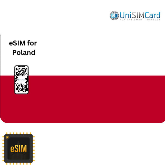 Esim Data Poland