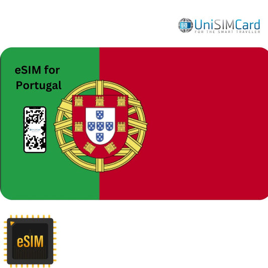 Esim Data Portugal